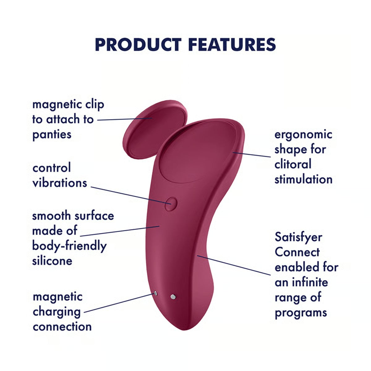 Satisfyer Partner Box 1: Panty Vibe & Double Joy
