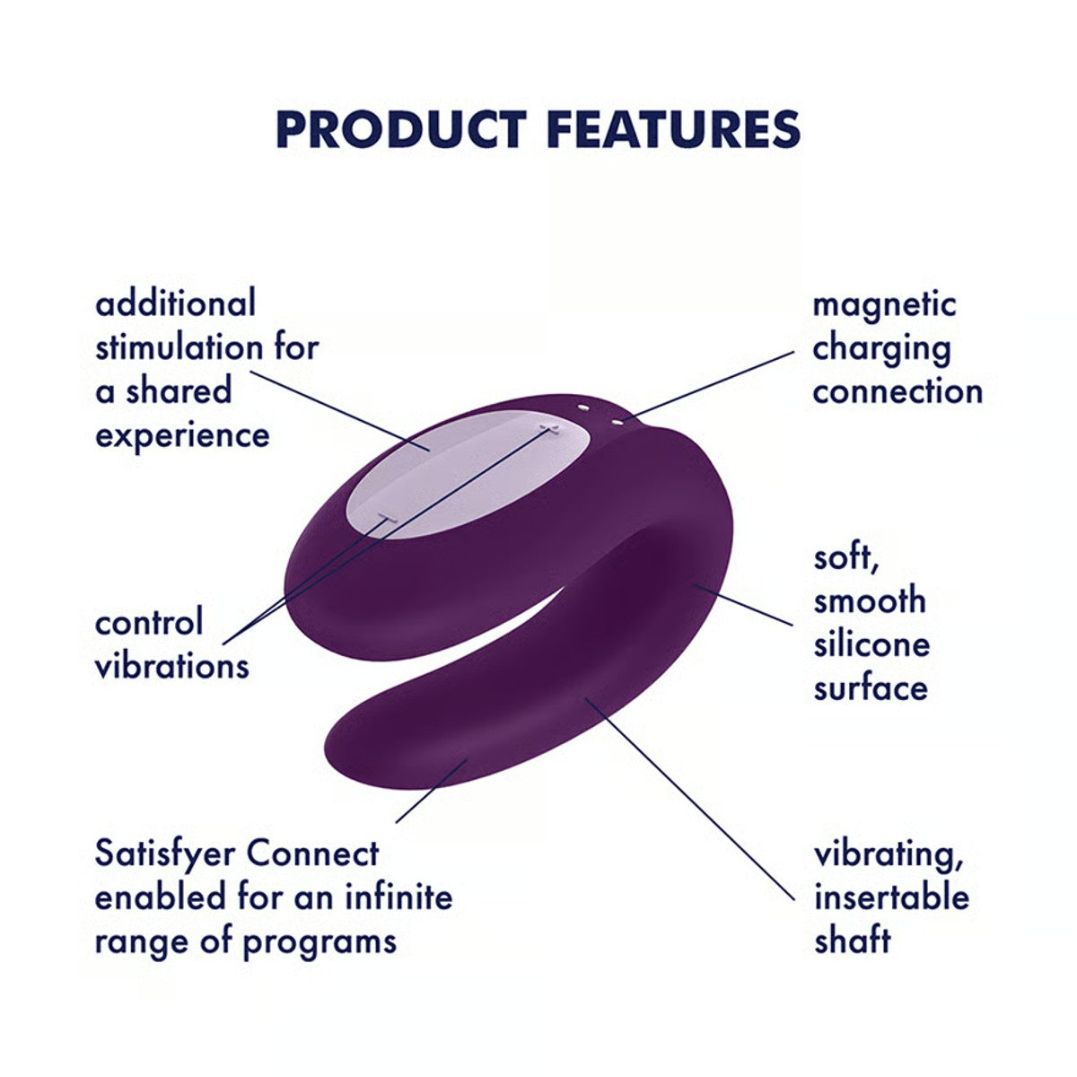 Satisfyer Partner Box 1: Panty Vibe & Double Joy