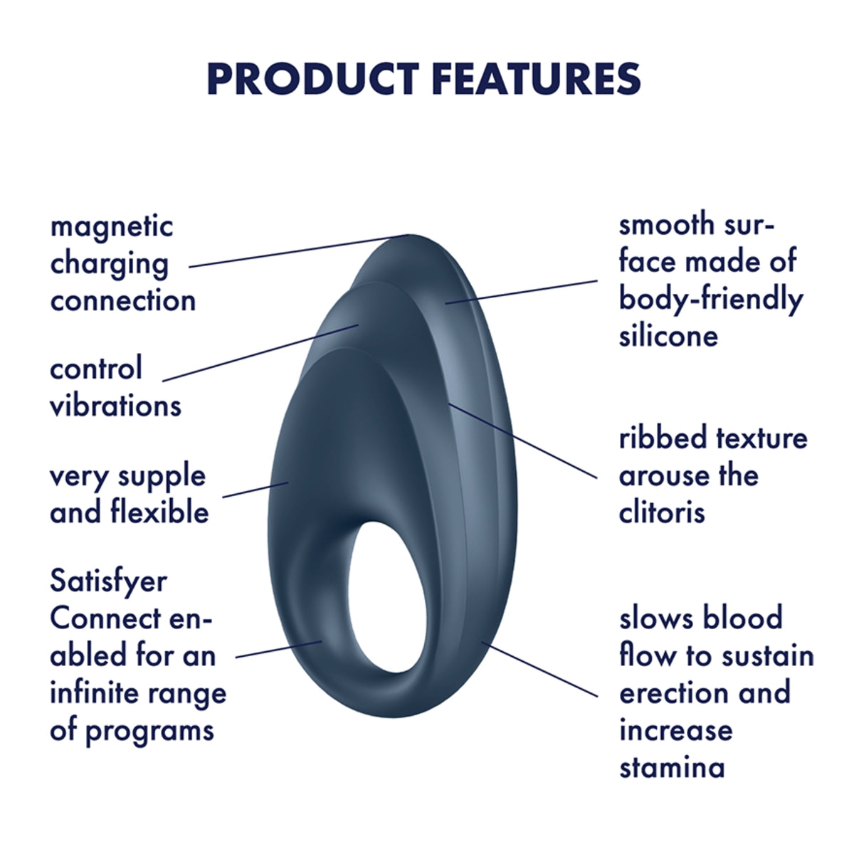 They don’t call it the POWERFUL ONE for nothing! This C-ring is great for both partners (or solo play!) and is app-enabled.